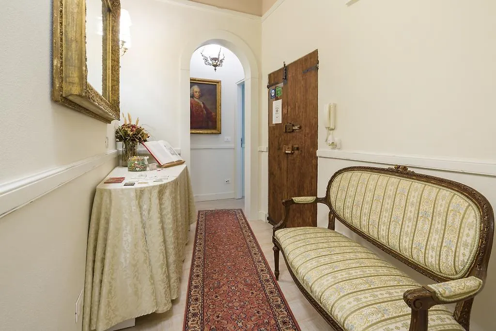 Konukevi Vecchia Verona Rooms & Apartments